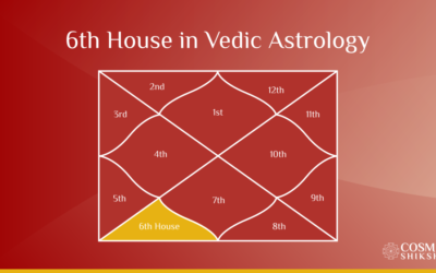 6th House Pada & Place Vedic Astrology