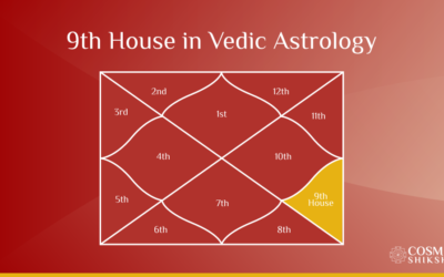 The 9th House in Vedic Astrology: Dharma, Higher Learning, Fortune, and More